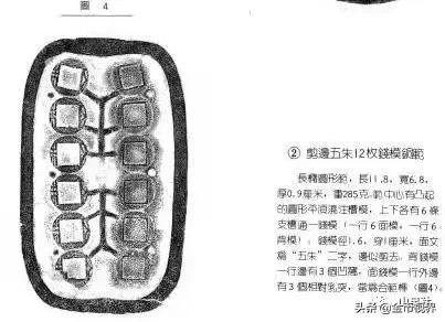 比较珍贵五铢钱图秦（比较珍贵五铢钱图背字）