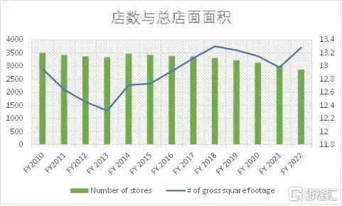 类似闲鱼的平台有哪些（类似闲鱼的平台卖游戏）