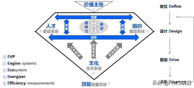 网络公司推广，网络公司推广费不退怎么要？