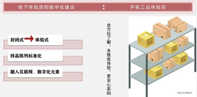工业品电商平台排行榜前十，工业品电商平台排行榜最新？