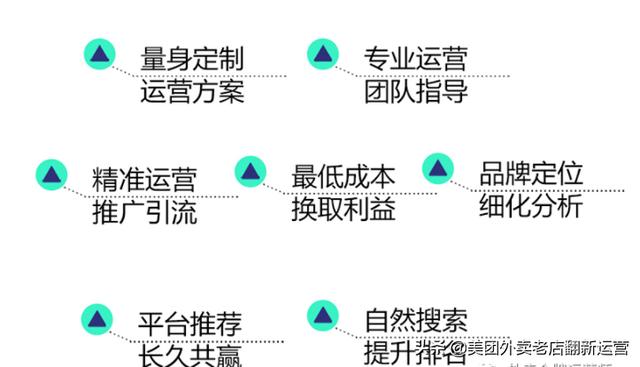 淘宝代刷平台哪个好，淘宝刷代付会怎么样？