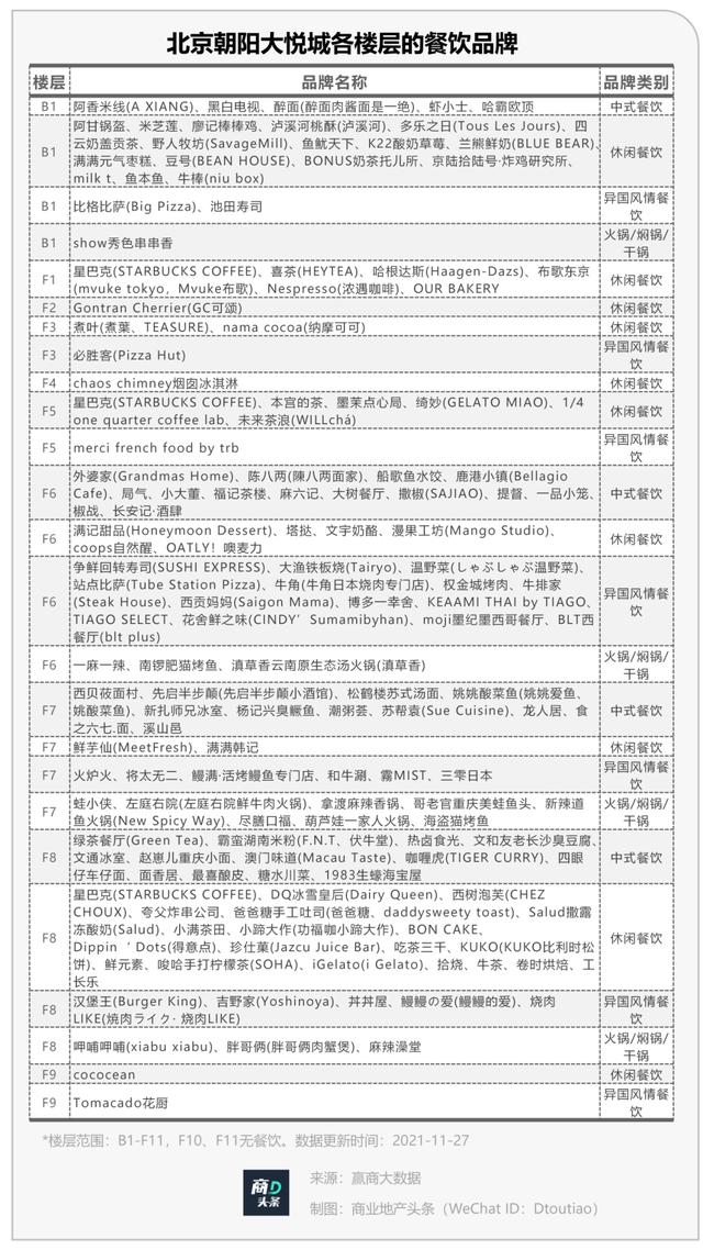 适合商场的小吃，商场做什么小吃赚钱