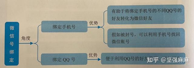 车位销售广告朋友圈，车位销售广告朋友圈图片？