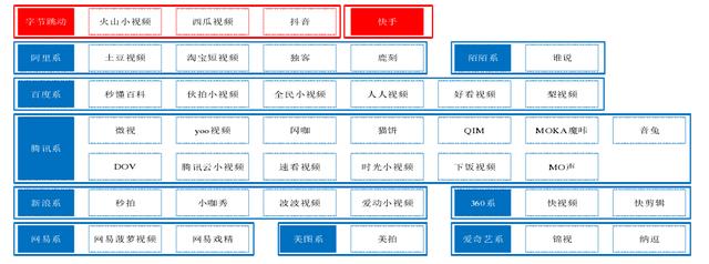 抖音盈利模式分析参考文献，抖音盈利模式分析图？