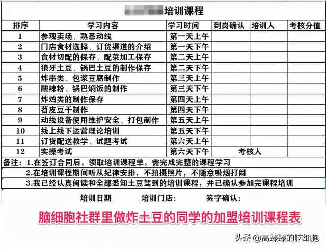 022年必火的创业项目加盟男（2022年必火的创业项目加盟电话）"