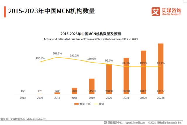 小红书开店需要保证金吗，小红书商家入驻保证金多少？