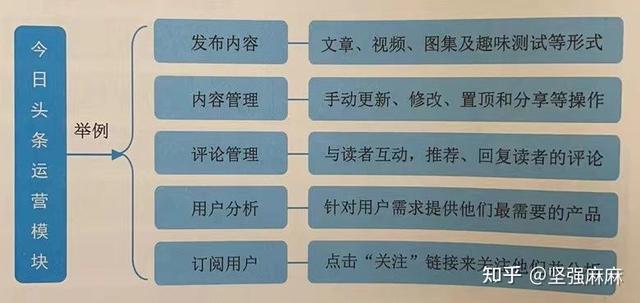 车位销售广告朋友圈，车位销售广告朋友圈图片？