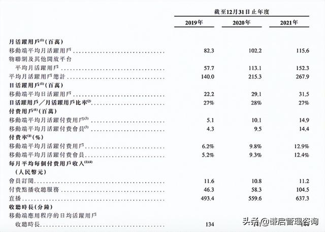 喜马拉雅博主挣钱么，做喜马拉雅主播收入？