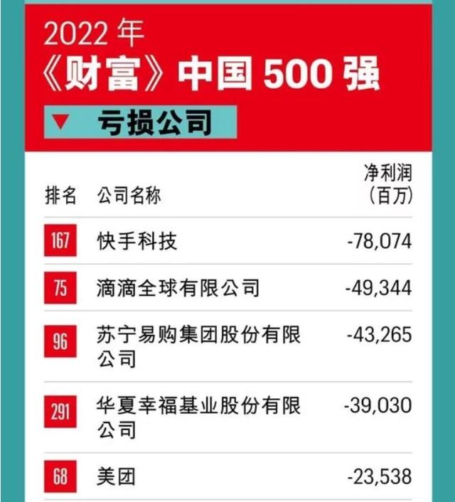 快手10万粉丝月收入有多少人民币，快手10万粉丝一天收入？