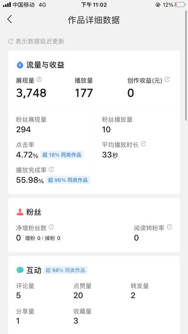 中视频计划抖音有播放量就有收益吗，中视频计划抖音有播放量就有收益吗是真的吗？