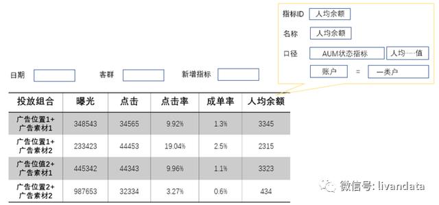 农商银行客户号是什么意思，农商银行客户号是什么意思呀？
