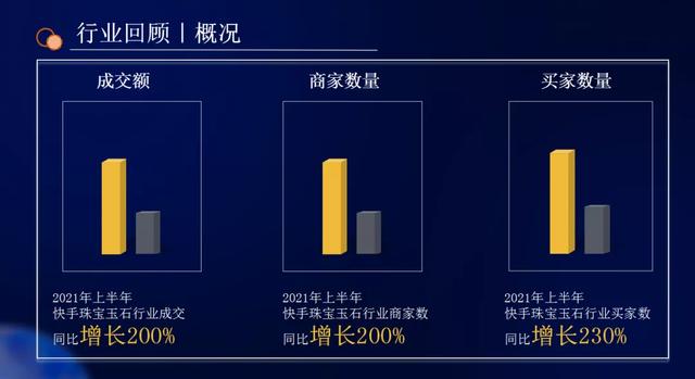 快手董格格个人信息，快手董格格聊天记录图片截图？