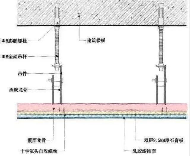 图片1m是多大的尺寸（1M的图片是多大）