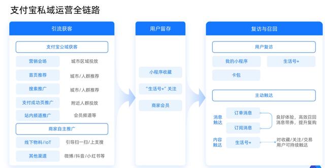 淘宝怎么看直播回放找不到了，淘宝怎么看直播回放找不到了呢？