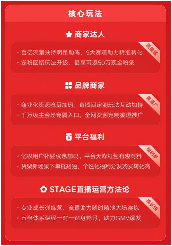 快手直播间卖货套路，快手直播卖货怎么操作运营模式视频？