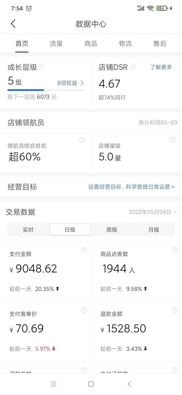 电商平台运营方案思路设计，电商平台运营方案思路怎么写？