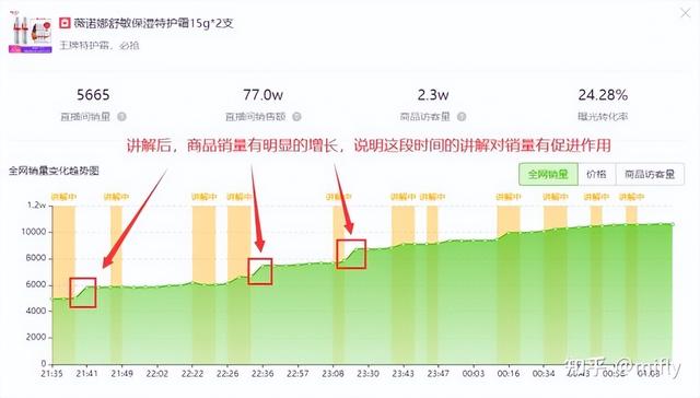 抖音怎么找看过的直播间记录，抖音怎么找到看过的直播间？