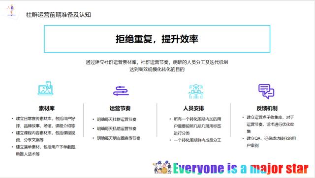 社群运营专员工作内容，社群运营销售专员是做什么？