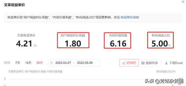 今日头条视频播放量怎么算钱（西瓜视频播放量怎么算钱）