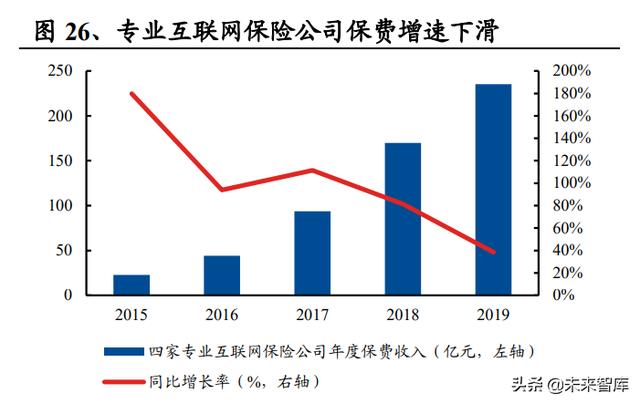 淘宝运费险怎么用,退货流程是什么，淘宝运费险怎么用退货流程是什么？