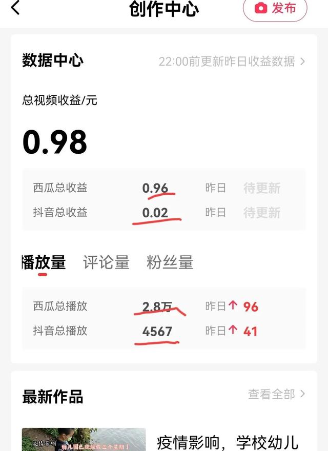 中视频计划怎么赚钱是真的吗还是假的，中视频计划真的能赚钱吗？