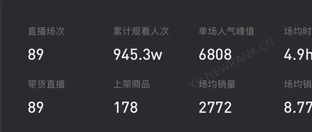 开抖音直播能赚多少钱（抖音开直播一天可以挣多少钱）
