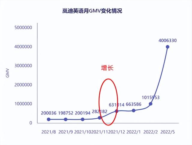 微信视频号可以赚钱吗是真的吗，微信视频号可以赚钱吗现在？