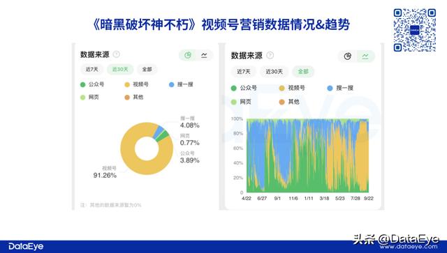 抖音游戏发行人一个月挣多少，怎么起诉抖音玩家？