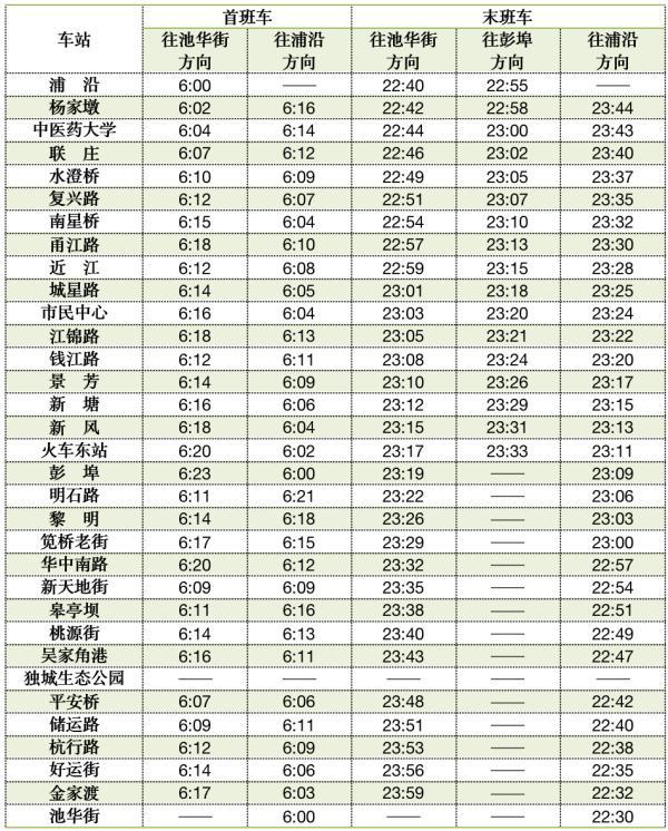 杭州地铁4号线运营时间几点到几点（杭州地铁4号线运营时间表）