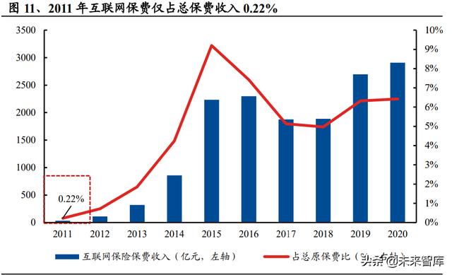 淘宝运费险怎么用,退货流程是什么，淘宝运费险怎么用退货流程是什么？