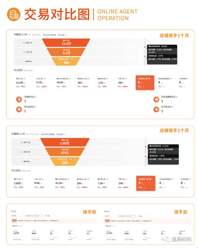 饿了吗和美团哪个好吃（饿了吗和美团哪个好对商家来讲）