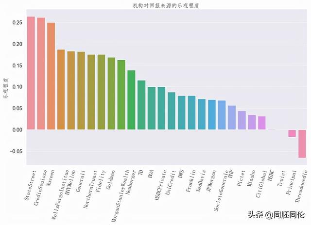 分析程序名词解释题，分析程序名词解释是什么？