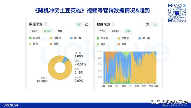 抖音游戏发行人一个月挣多少，怎么起诉抖音玩家？