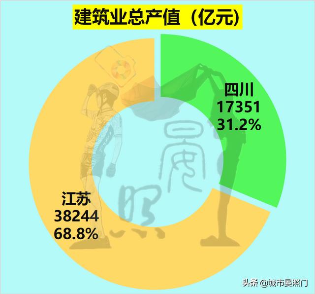 江苏省有多少人口和面积是多少，江苏省有多少人口2020总人数？