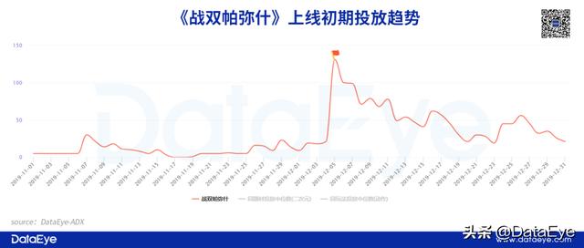 抖音游戏发行人一个月挣多少，怎么起诉抖音玩家？