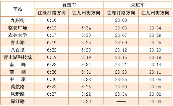 杭州地铁7号线运营时间表（杭州地铁7号线运营时间表2020）