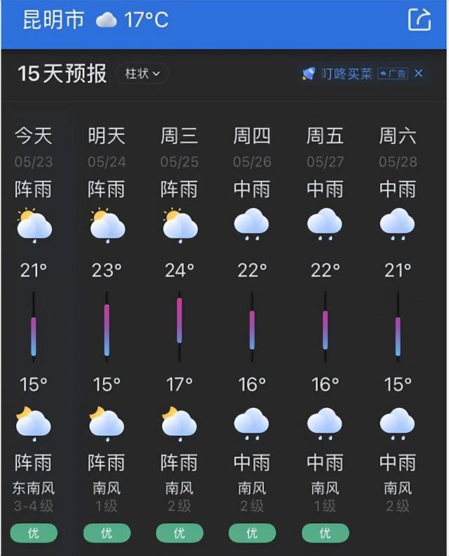 每年雨季是几月份（上海雨季是几月份）