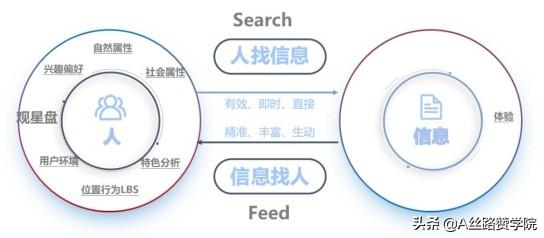 百度 营销推广怎么收费（百度推广怎么收费标准）