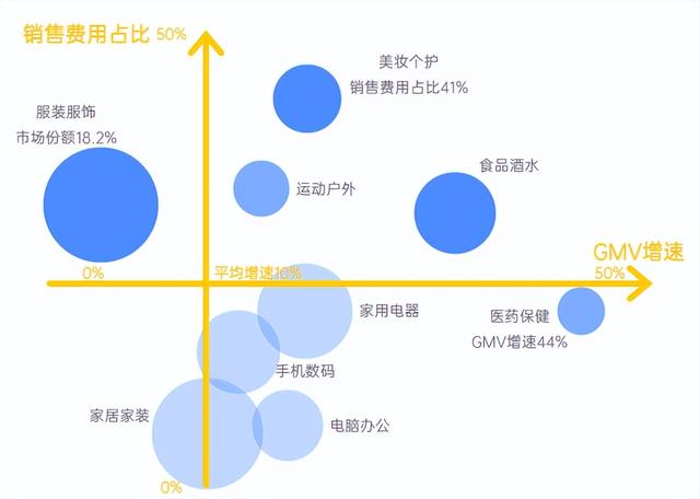 百度平台商家订单查询五常大米稻花香，百度平台商家订单查询德国买一送一老花镜