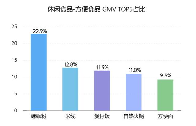 快手充值快币怎么退款，快手充值快币可以退吗？