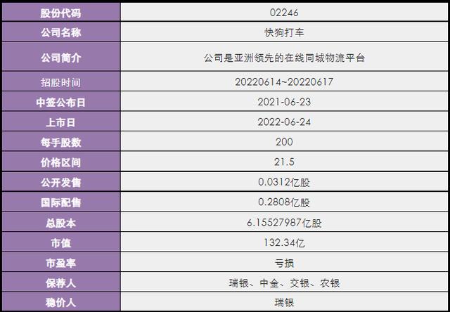 香港淘宝网站，香港淘宝网站有哪些？