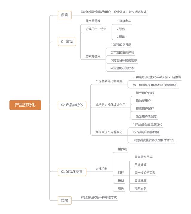 淘宝消消乐一共多少关2022，淘宝消消乐一共多少关卡？