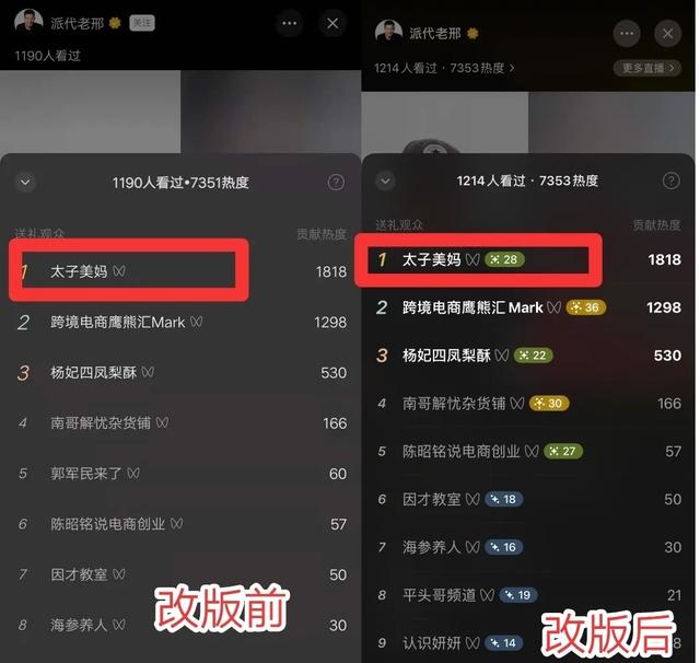 视频号1到60级价格表图，微信直播1-100级价目表？
