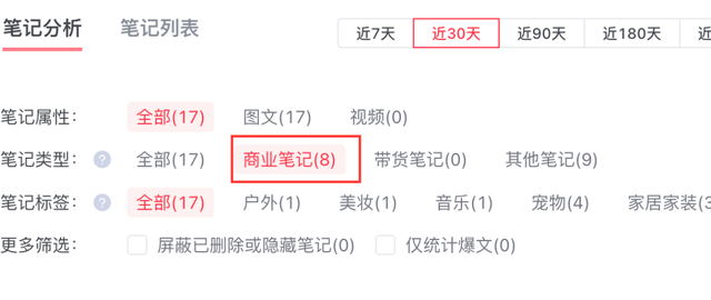 小红书咋赚钱，小红书咋赚钱的？
