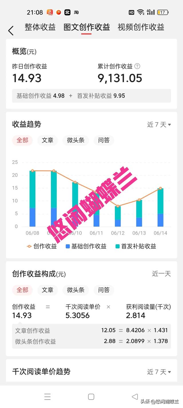 作文赚钱花钱，作文赚钱花钱怎么写？