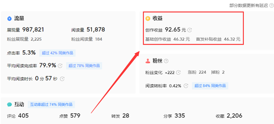 正规的副业平台，正规的副业平台网名？