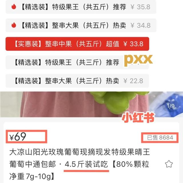 怎样做副业生意，怎样做副业生意赚钱？