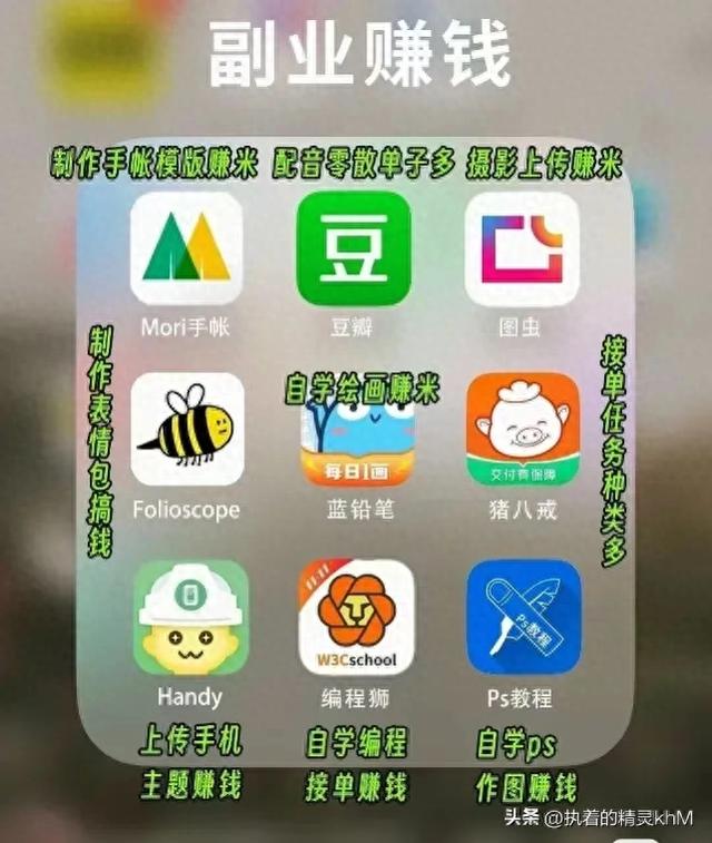 赚钱新软件商机，赚钱新软件商机有哪些？