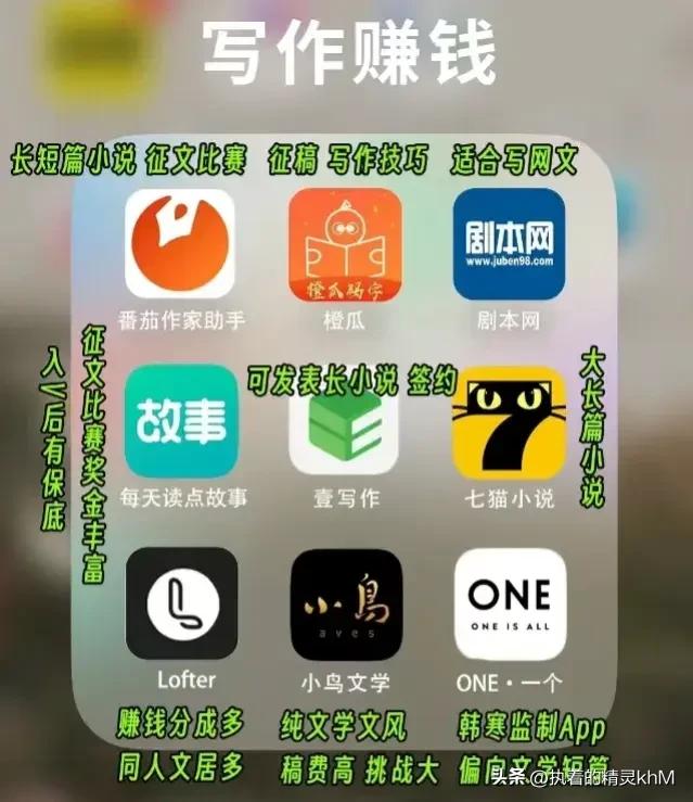 赚钱新软件商机，赚钱新软件商机有哪些？