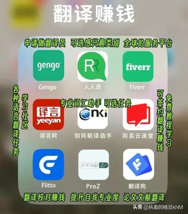 赚钱新软件商机，赚钱新软件商机有哪些？